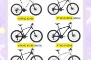 山地车图片大全_如何挑选适合自己的山地车