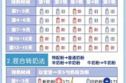 宝宝换奶粉会发烧吗_换奶粉发烧怎么办