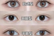 双眼皮图片大全_如何选择适合自己的双眼皮形状