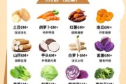7个月宝宝吃什么蔬菜_辅食添加顺序