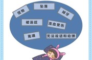 做梦梦到孩子丢了是什么意思_孩子丢了梦境解析