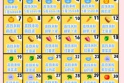 5月宝宝辅食食谱大全_5个月宝宝吃什么辅食好