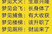 梦到吃是什么意思_梦到吃预示着什么
