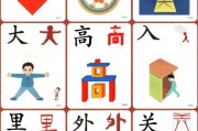 宝宝看图识字怎么教_宝宝看图识字有用吗