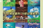 宫崎骏迅雷下载_宫崎骏电影哪里能下