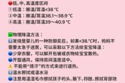 五个月宝宝正常体温是多少度_如何判断是否发烧