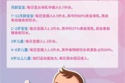 喝奶粉的宝宝一天要喝多少水_怎么判断缺水