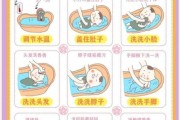 新生儿洗澡步骤_宝宝第一次洗澡注意事项