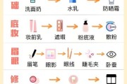 宝宝可以化妆吗_怎么给宝宝化妆才安全