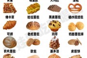 面包图片大全大图_面包种类高清图鉴