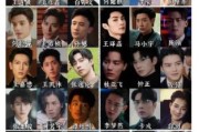 电视剧男演员大全图片_如何快速识别