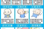 宝宝老是吐奶是什么原因_怎么缓解