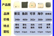 宝宝雾化器哪个牌子好_如何挑选适合婴幼儿的雾化器
