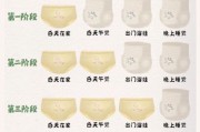 宝宝什么时候可以开始如厕训练_如何让宝宝顺利戒掉纸尿裤