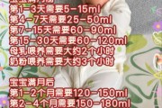 二月龄宝宝奶量多少正常_二月龄宝宝睡眠时间多久