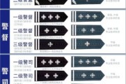 公安标志图片大全_公安警徽与警衔区别