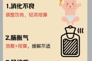 宝宝哭闹放屁怎么回事_新生儿胀气怎么缓解
