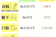 宝宝发烧多久量一次体温_体温监测频率