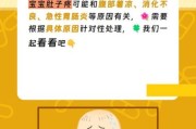 三岁宝宝老说肚子疼怎么办_肚子疼的原因