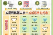 几个月可以把屎把尿_宝宝如厕训练最佳时机