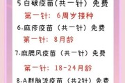 宝宝疫苗接种时间表_疫苗接种注意事项