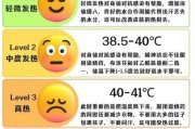 一岁半宝宝正常体温范围_如何判断是否发烧