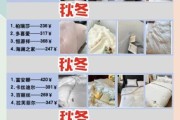 棉被图片大全_棉被怎么选