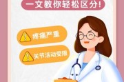 宝宝手腕脱臼怎么办_如何判断是否脱臼
