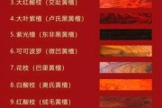红木家具图片大全_如何辨别真假