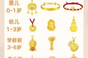 宝宝带黄金好吗_婴儿戴金饰注意事项