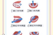 宝宝几岁可以刷牙_宝宝刷牙的正确方法