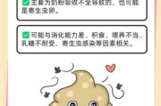 宝宝大便发白是什么原因_宝宝大便发白怎么办