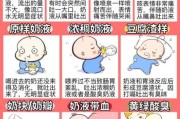 宝宝吐奶很严重怎么办_新生儿吐奶频繁如何缓解