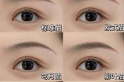 眉毛图片大全_如何挑选适合自己的眉形