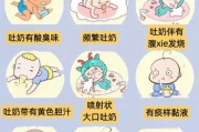三个月宝宝老是吐奶怎么办_吐奶严重正常吗