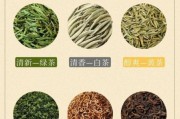 饮茶图片大全_如何挑选高清茶图