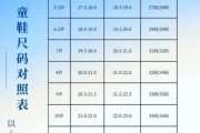 宝宝鞋子尺码怎么选_婴儿鞋码对照表