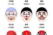 脸谱图片大全_如何挑选高清京剧脸谱素材