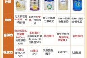宝宝吃什么奶粉好_如何挑选适合宝宝的奶粉