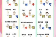 新生儿奶瓶怎么选_宝宝用品清单有哪些