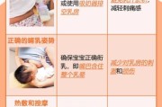 宝宝吸奶后乳房刺痛怎么办_哺乳期乳房刺痛原因