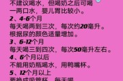 一岁宝宝一天喝多少水_怎么判断够不够