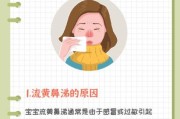 1岁宝宝流黄鼻涕怎么办_需要吃药吗