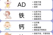 一岁宝宝缺钙吃什么_缺钙症状有哪些