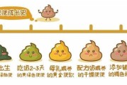 八个月宝宝拉绿色大便怎么回事_正常还是生病