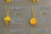 黄金图片大全图_如何挑选高纯度黄金首饰