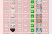 女内裤图片大全_如何挑选合适款式