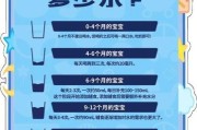 三个月宝宝可以喝水吗_三个月宝宝喝水量是多少