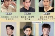 男人的头型图片大全_如何根据脸型选发型