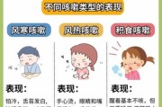 五个月宝宝偶尔咳嗽正常吗_需要看医生吗